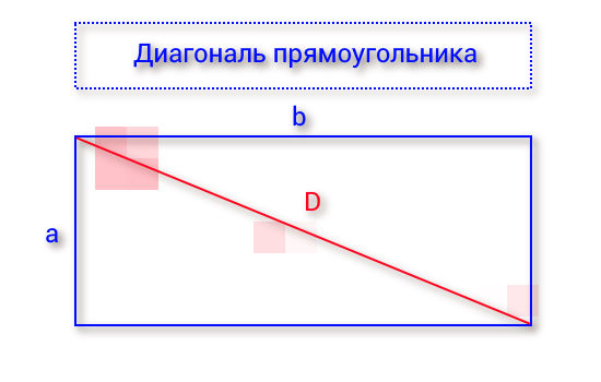 Диагональ прямоугольника калькулятор онлайн
