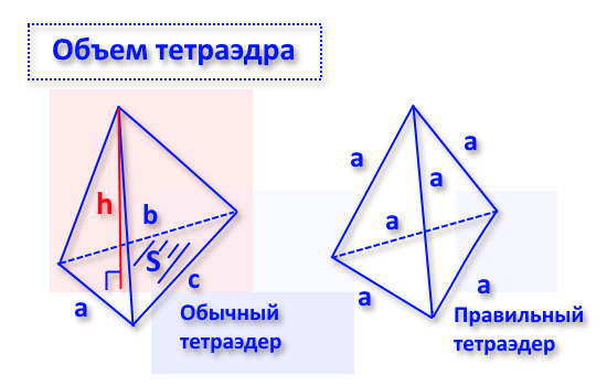 Объем тетраэдра калькулятор онлайн